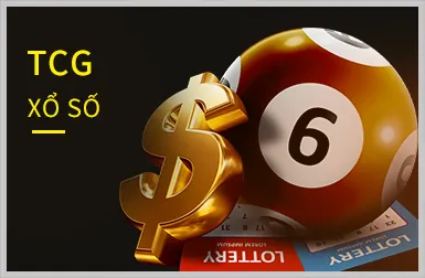 Biểu tượng bảo mật Fun88
